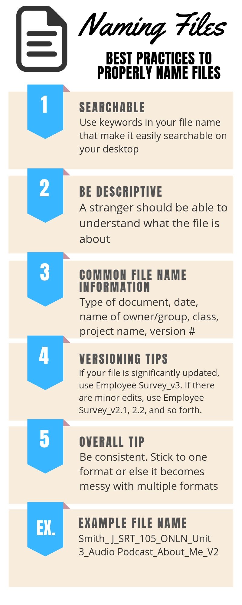 Naming files